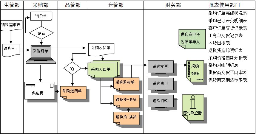 hth·华体会（中国）官方网站软件