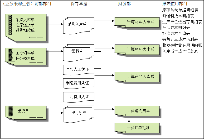 hth·华体会（中国）官方网站