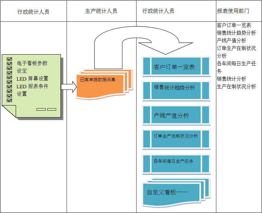 电子看板hth·华体会（中国）官方网站hth·华体会（中国）官方网站
