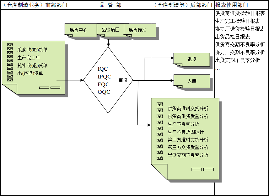 佛山hth·华体会（中国）官方网站软件