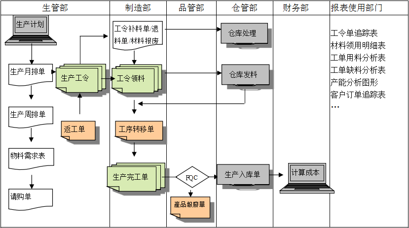 hth·华体会（中国）官方网站软件