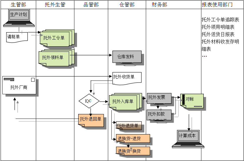 hth·华体会（中国）官方网站hth·华体会（中国）官方网站
