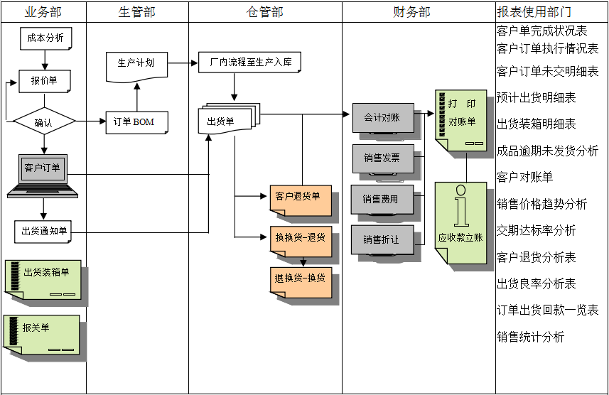 佛山hth·华体会（中国）官方网站软件