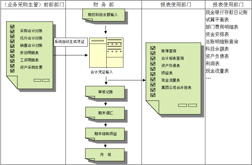 hth·华体会（中国）官方网站软件