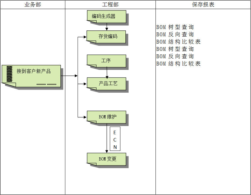 hth·华体会（中国）官方网站hth·华体会（中国）官方网站
软件