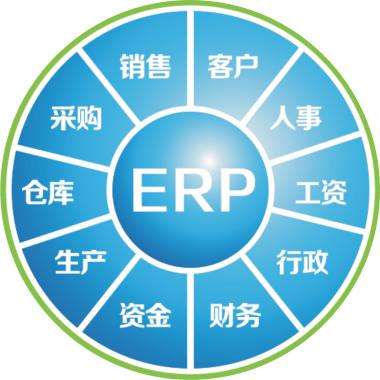 erp企业管理hth·华体会（中国）官方网站
