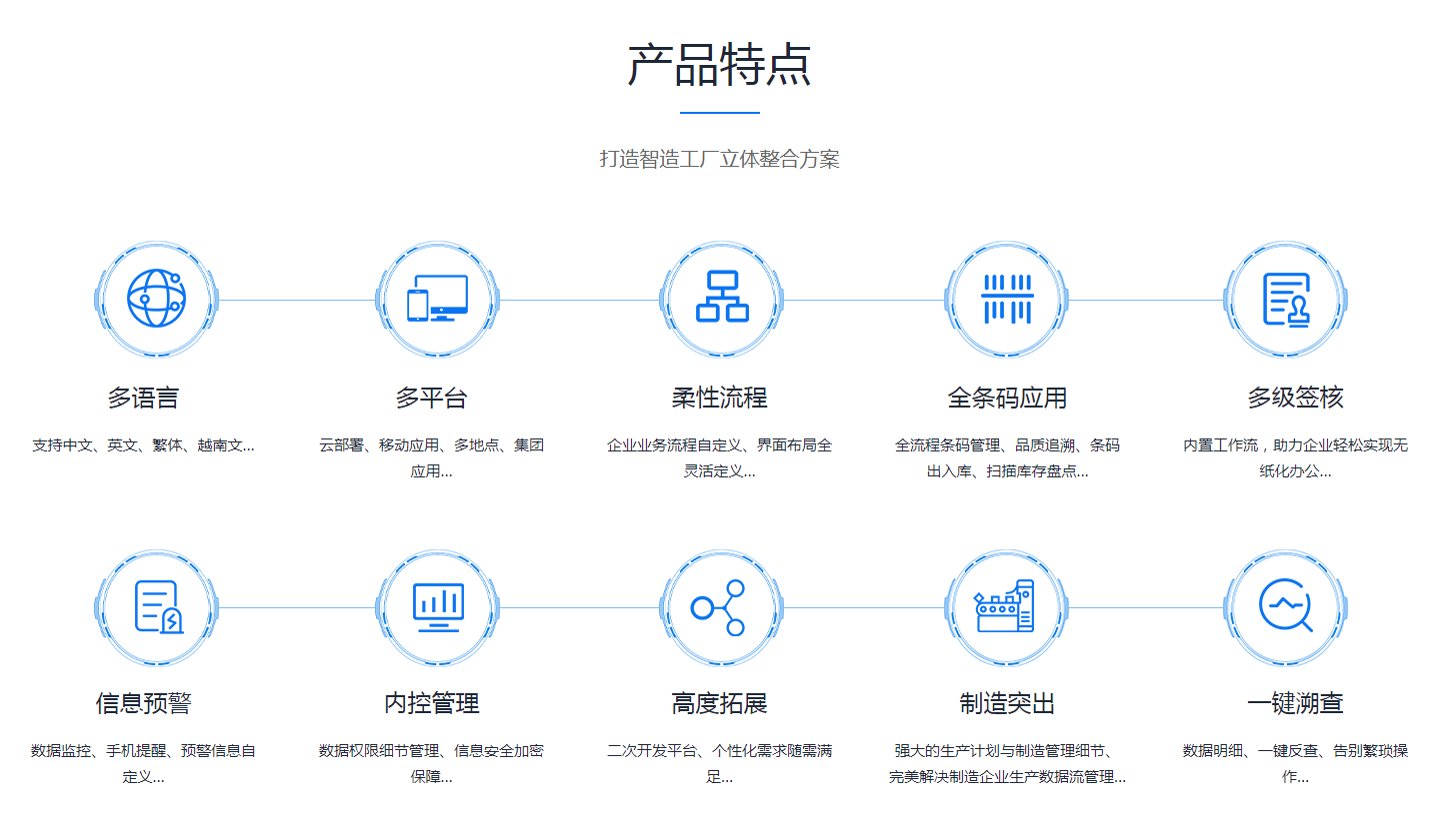 企业erp管理hth·华体会（中国）官方网站
