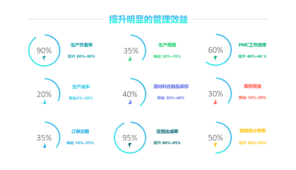 hth·华体会（中国）官方网站软件