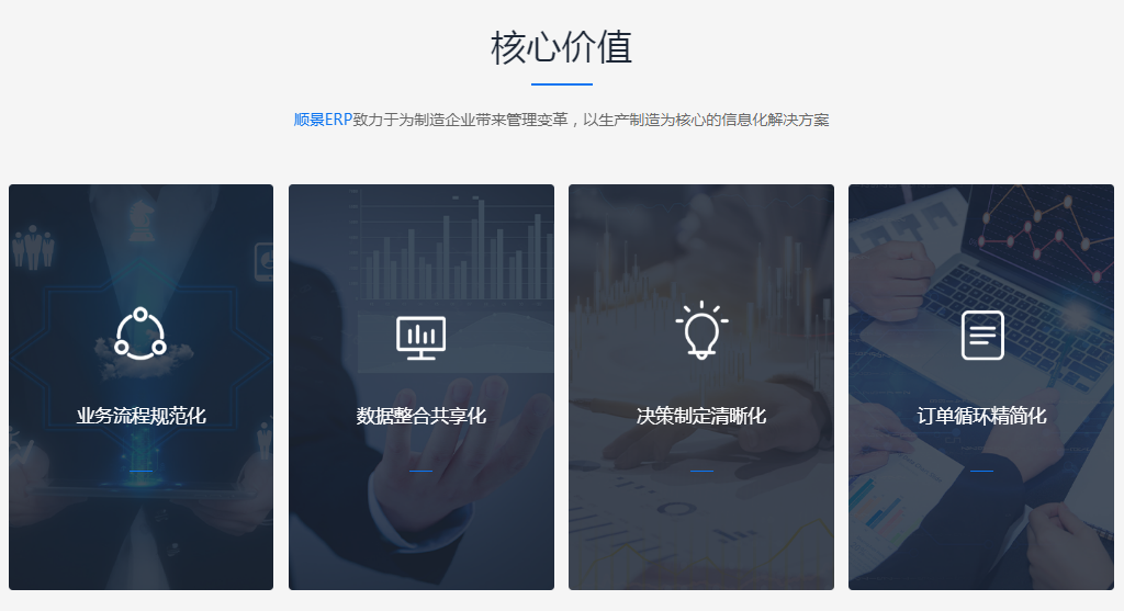 hth·华体会（中国）官方网站企业管理软件