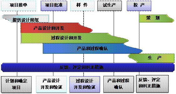 hth·华体会（中国）官方网站